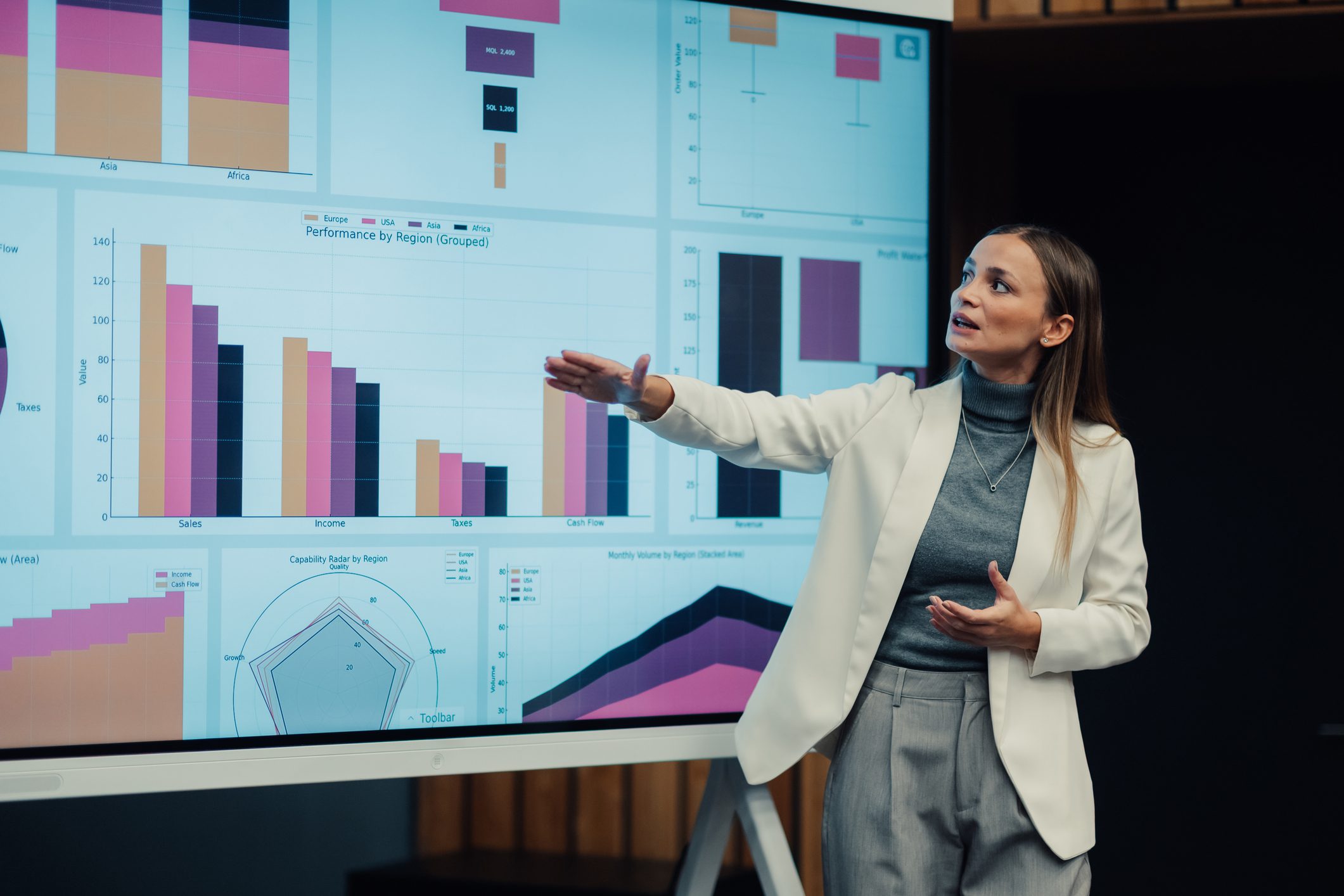 Woman presenting data on large screen.